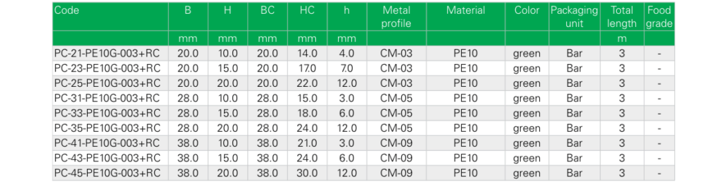 zincir kızakları pc serisi konveyör kızakları